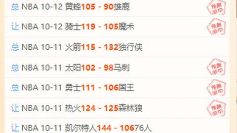 卢尼亲述：库里的进攻技巧让人防不胜防